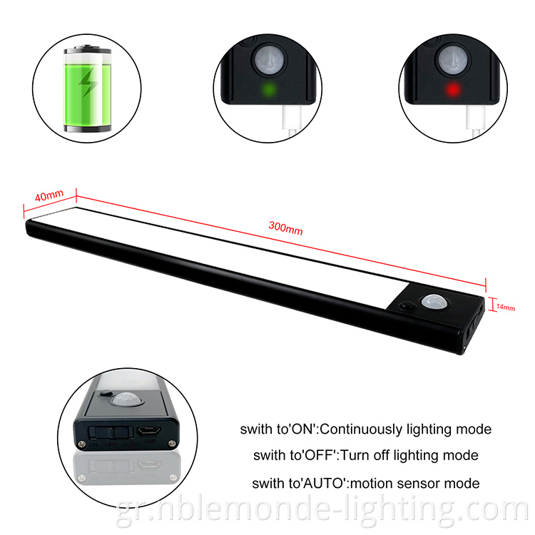 Under Cabinet Sensor Led Light